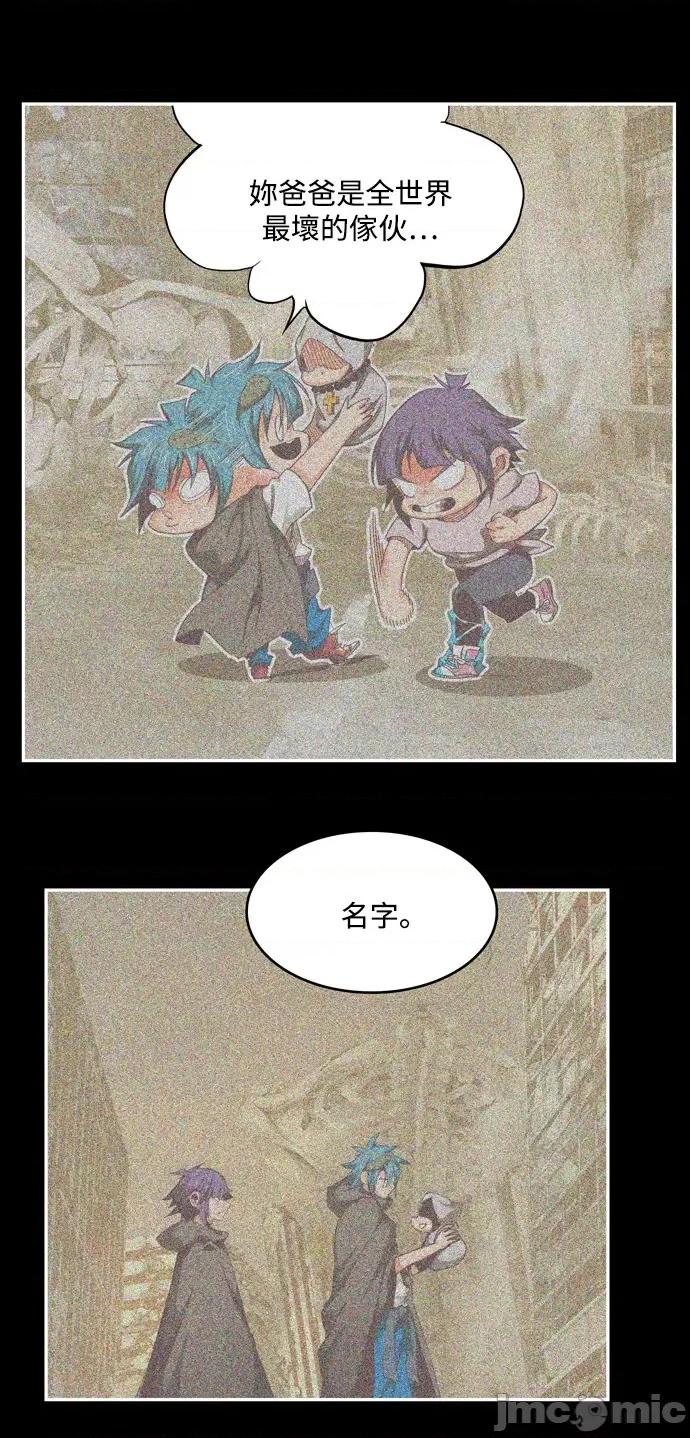 高校之神 [第6部 RE:与神对决] 第551话 - 553 | 高校之神 第61页
