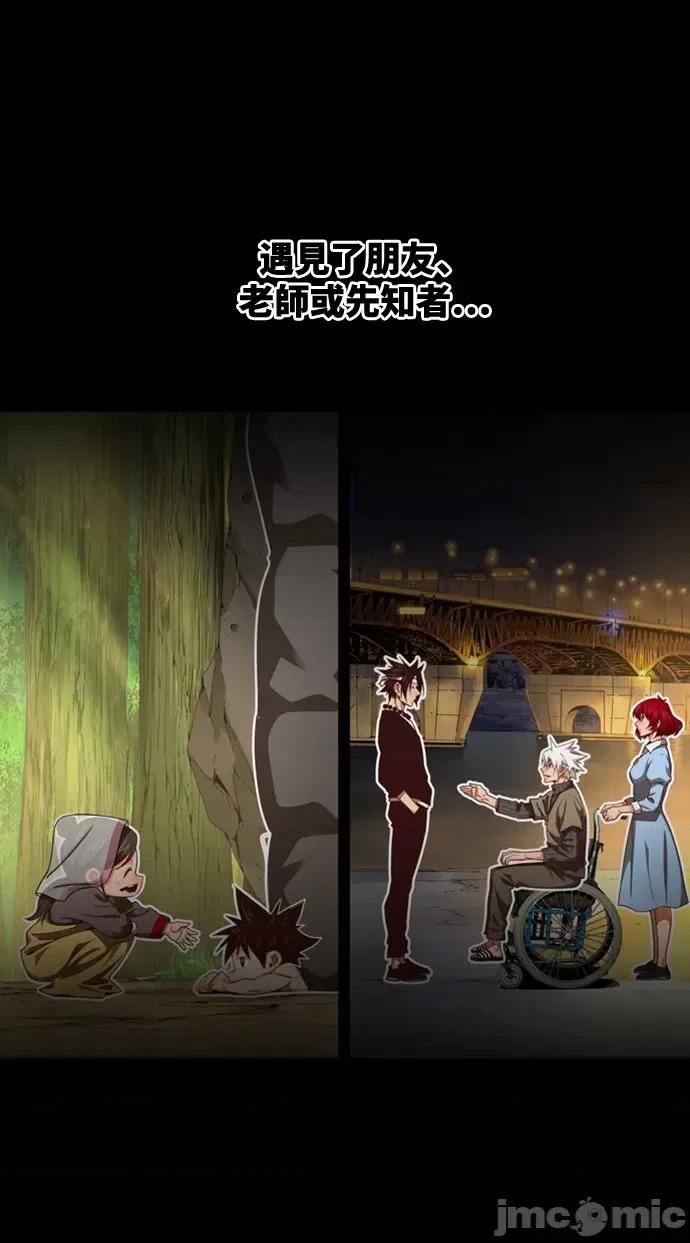 高校之神 [第6部 RE:与神对决] 第562话 - 564 | 高校之神 第24页