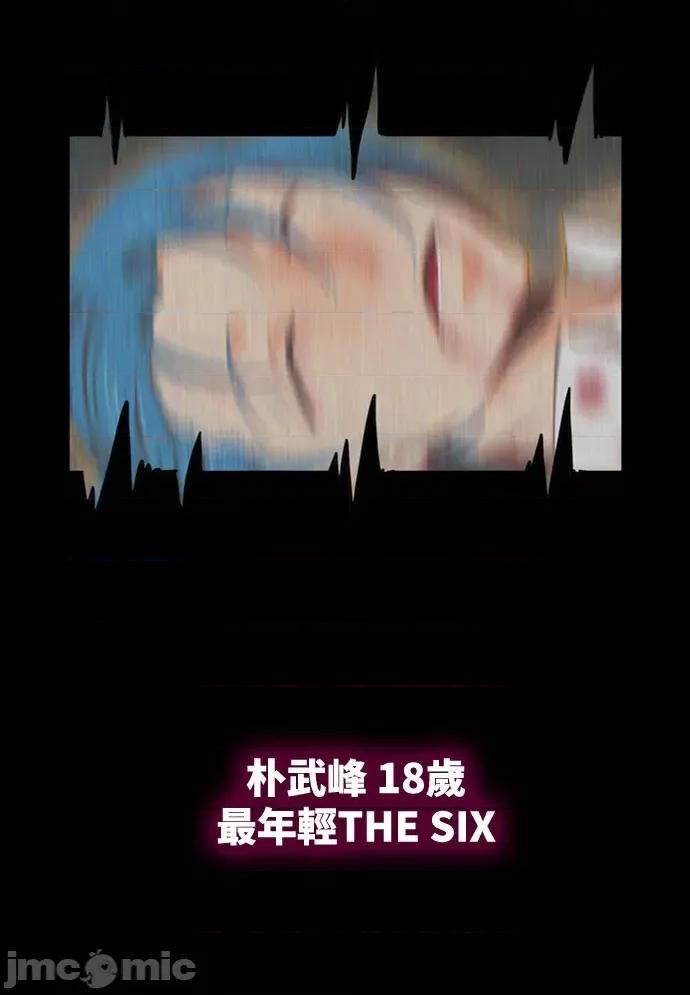 高校之神 [第6部 RE:与神对决] 第563话 - 565 | 高校之神 第7页