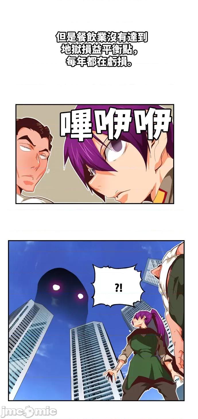 高校之神 [第6部 RE:与神对决] 第565话 后记1 - 567 | 高校之神 第55页