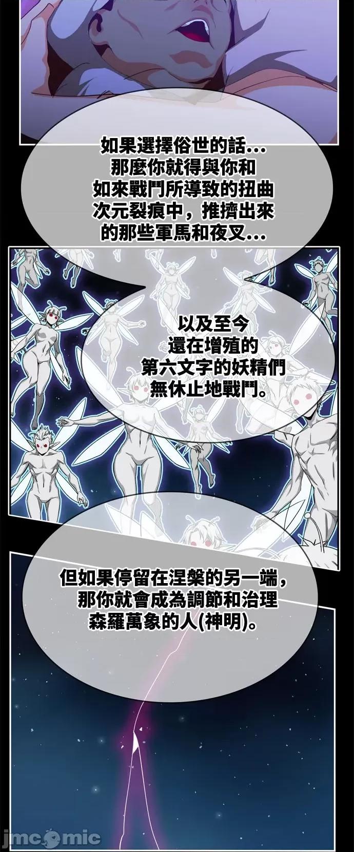 高校之神 [第6部 RE:与神对决] 第568话 后记4 - 570 | 高校之神 第42页