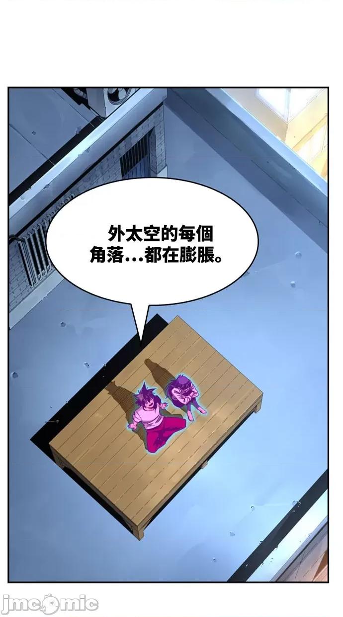 高校之神 [第6部 RE:与神对决] 第568话 后记4 - 570 | 高校之神 第66页