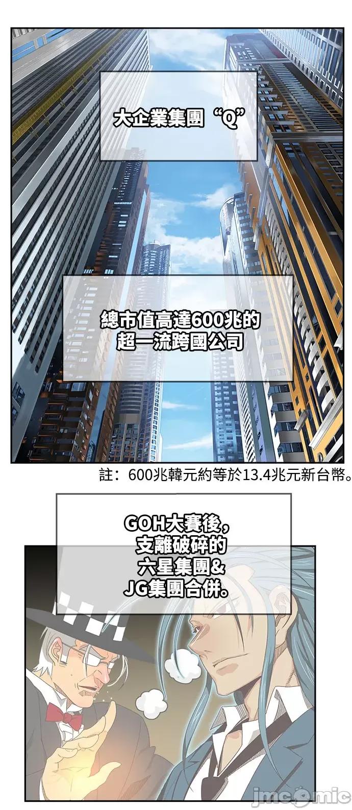 高校之神 [第6部 RE:与神对决] 第569话 后记5 - 571 | 高校之神 第13页
