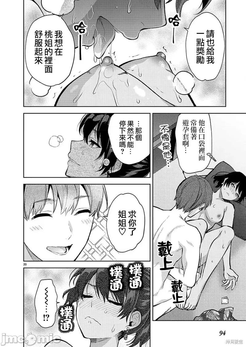 明明已经有男朋友了 明明有男朋友了 第20页