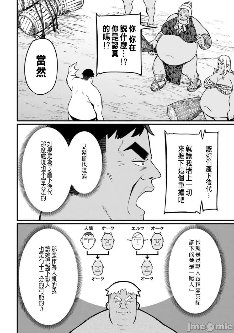 后宫王的异世界漫游记 后宫王的异世界漫游记 4 第28页