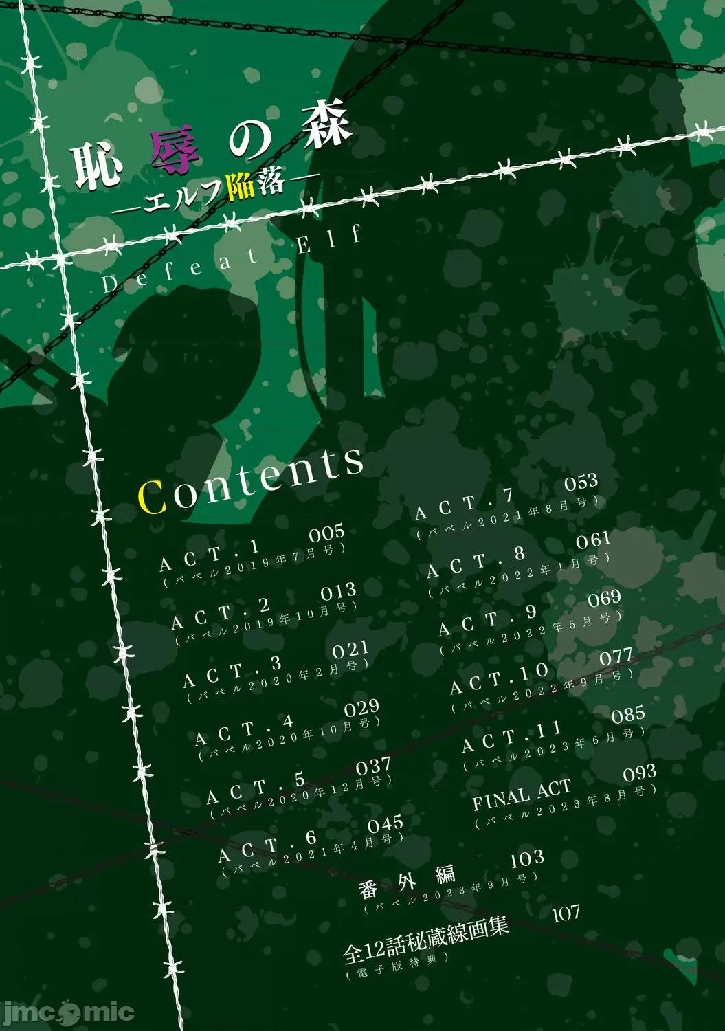 败北エルフ〜オークの强制アクメ〜 [もり苔] 败北エルフ〜オークの强制アクメ调教〜 [DL版] 第4页