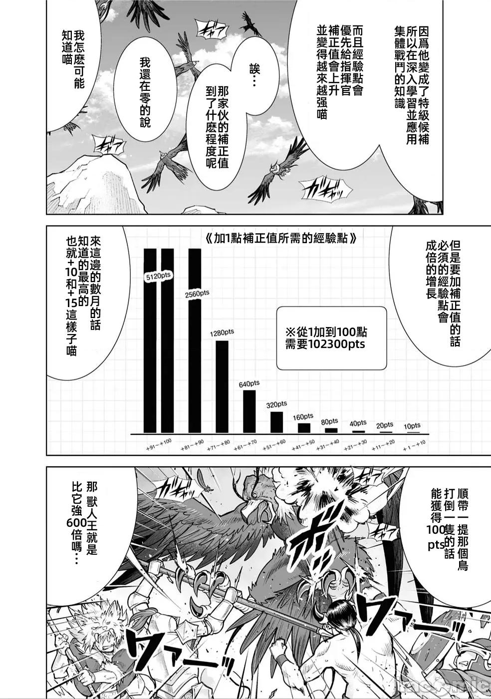 被招唤到异世界获得斩击异能开启简单模式 被招唤到异世界获得斩击异能开启简单模式6 第12页
