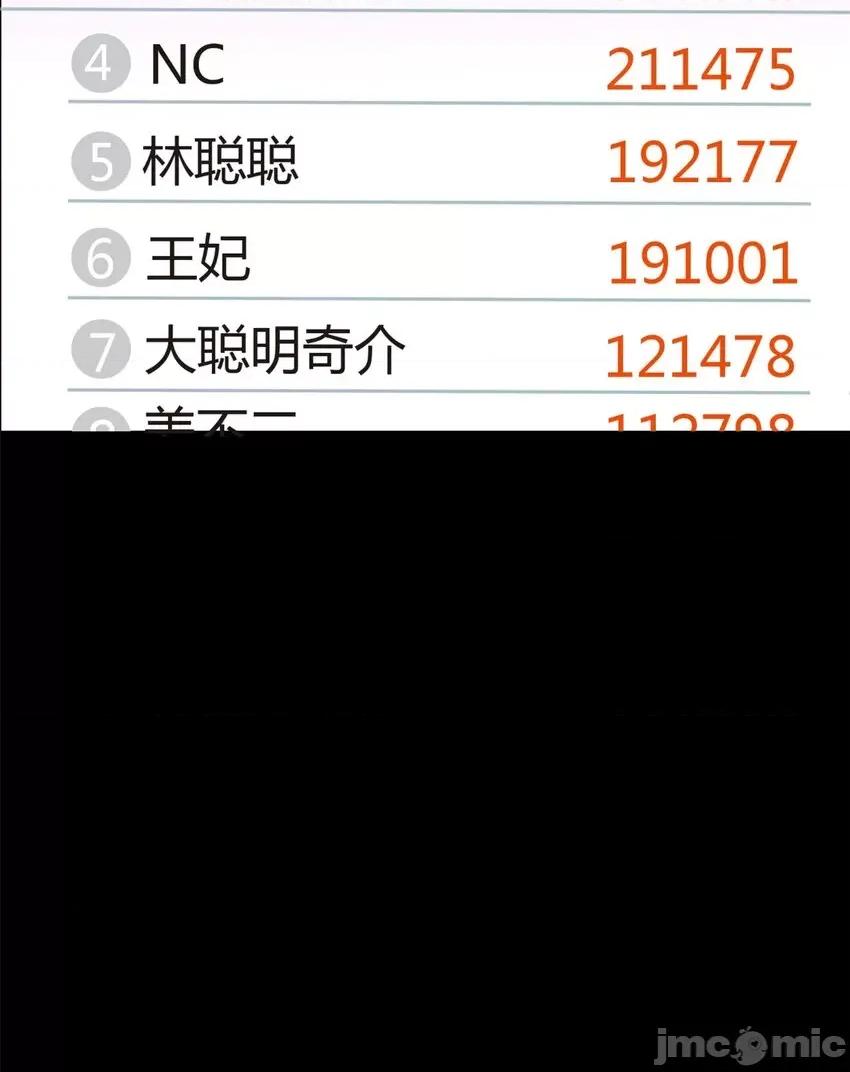 这裡的妹子都想攻略我？！ 这里的妹子都想攻略我？！045 46 游艇攻陷.zip 第30页
