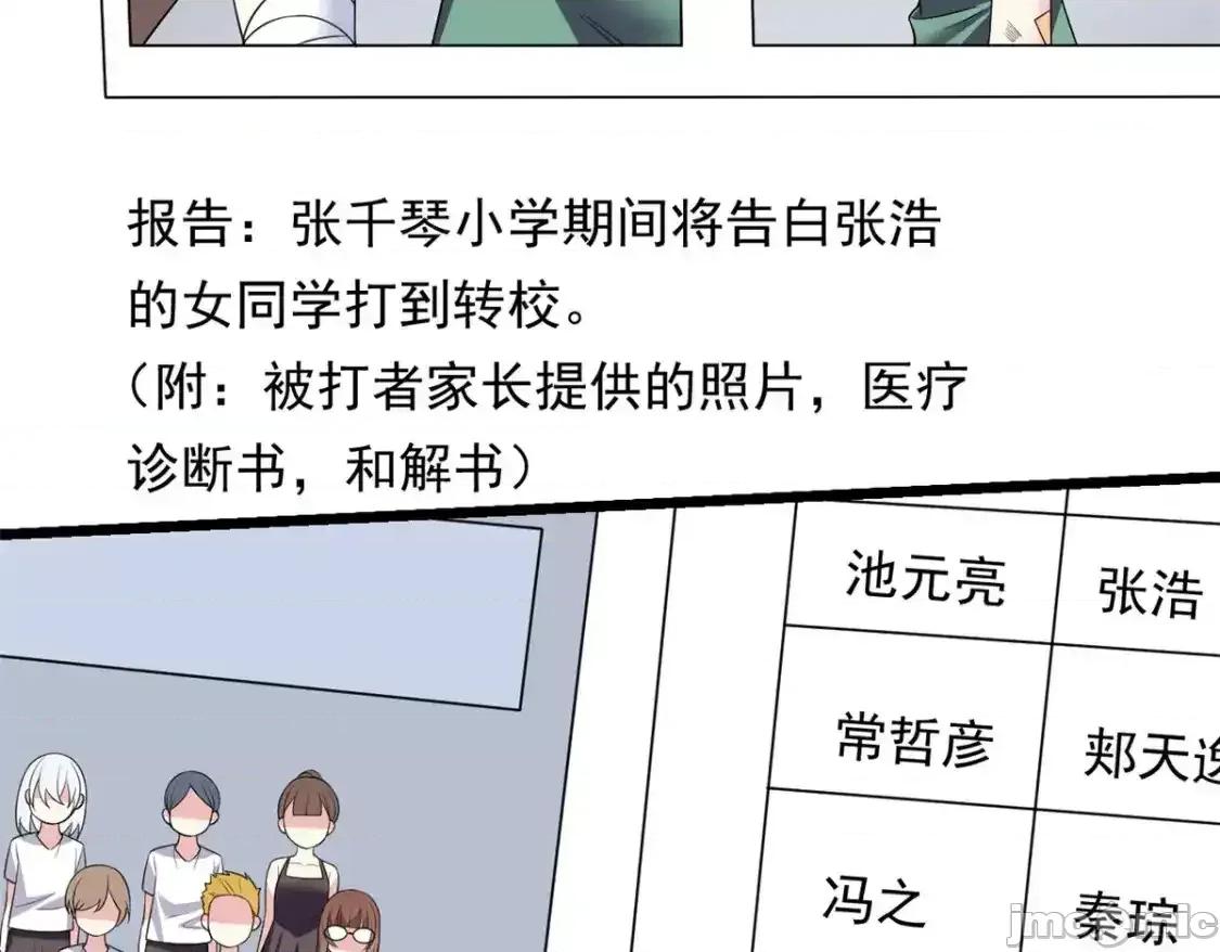 这裡的妹子都想攻略我？！ 这里的妹子都想攻略我？！_142_我回来了 第36页