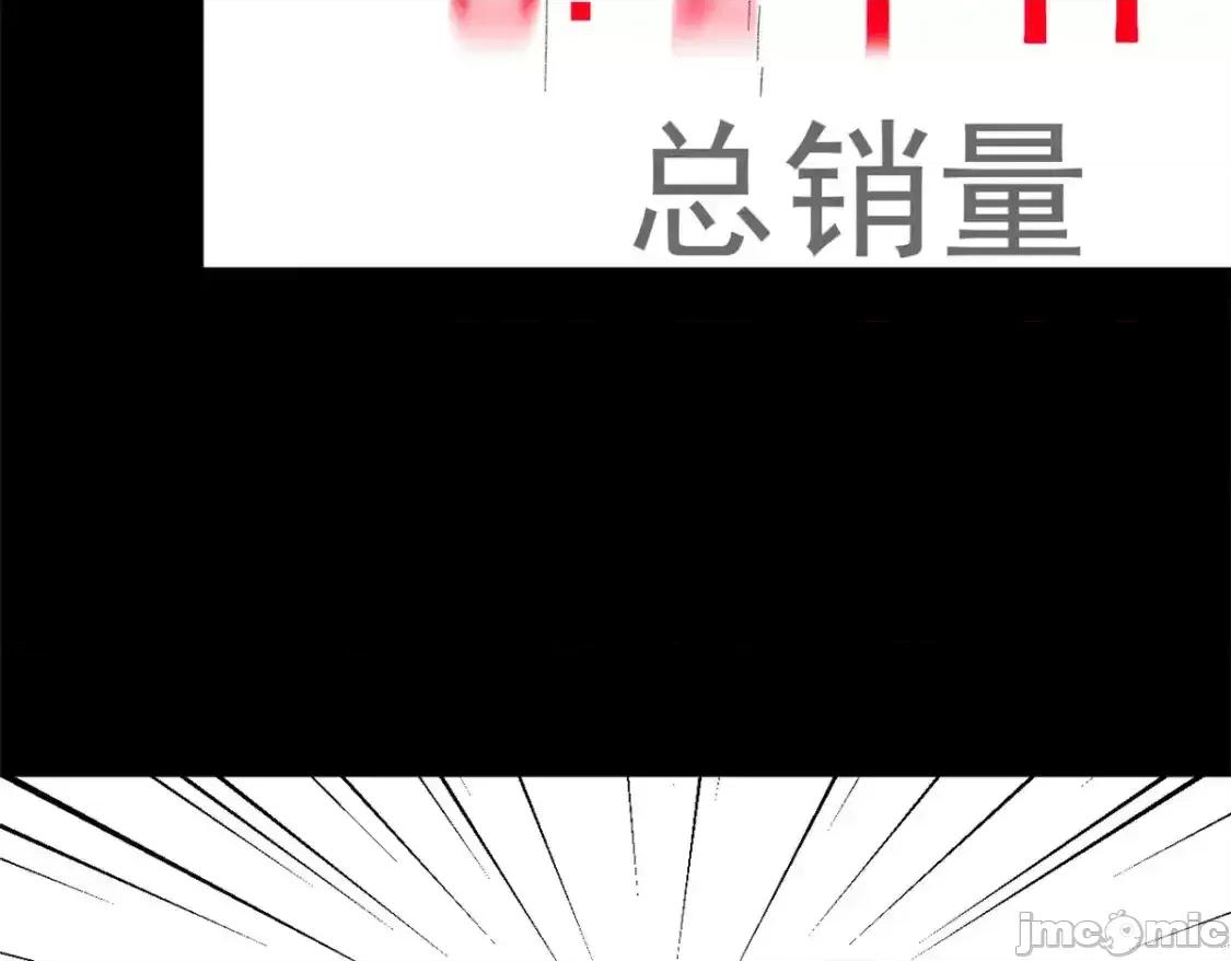 这裡的妹子都想攻略我？！ 这里的妹子都想攻略我？！ 146 这什么销量？ 第111页