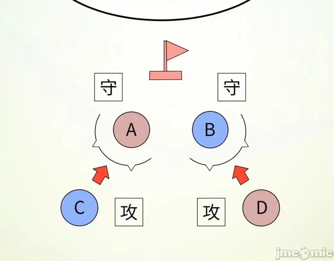 这裡的妹子都想攻略我？！ 我在异世吃软饭_155_绝命生存战 第51页