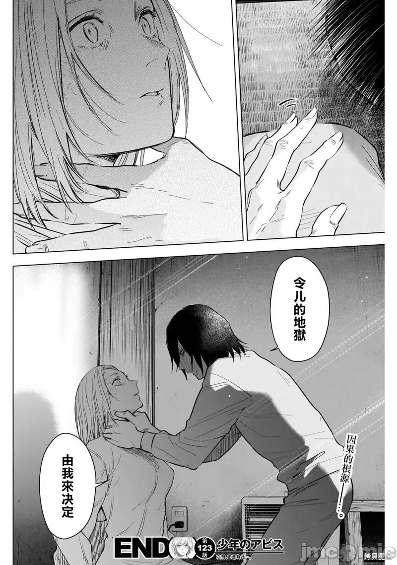 少年的深渊 少年的深渊第123话.zip 第18页