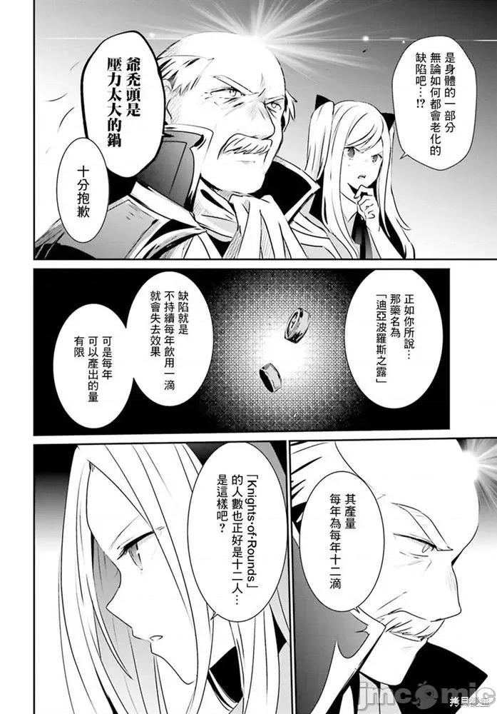 想要成为影之实力者 想要成为影之实力者第17话.zip 第24页