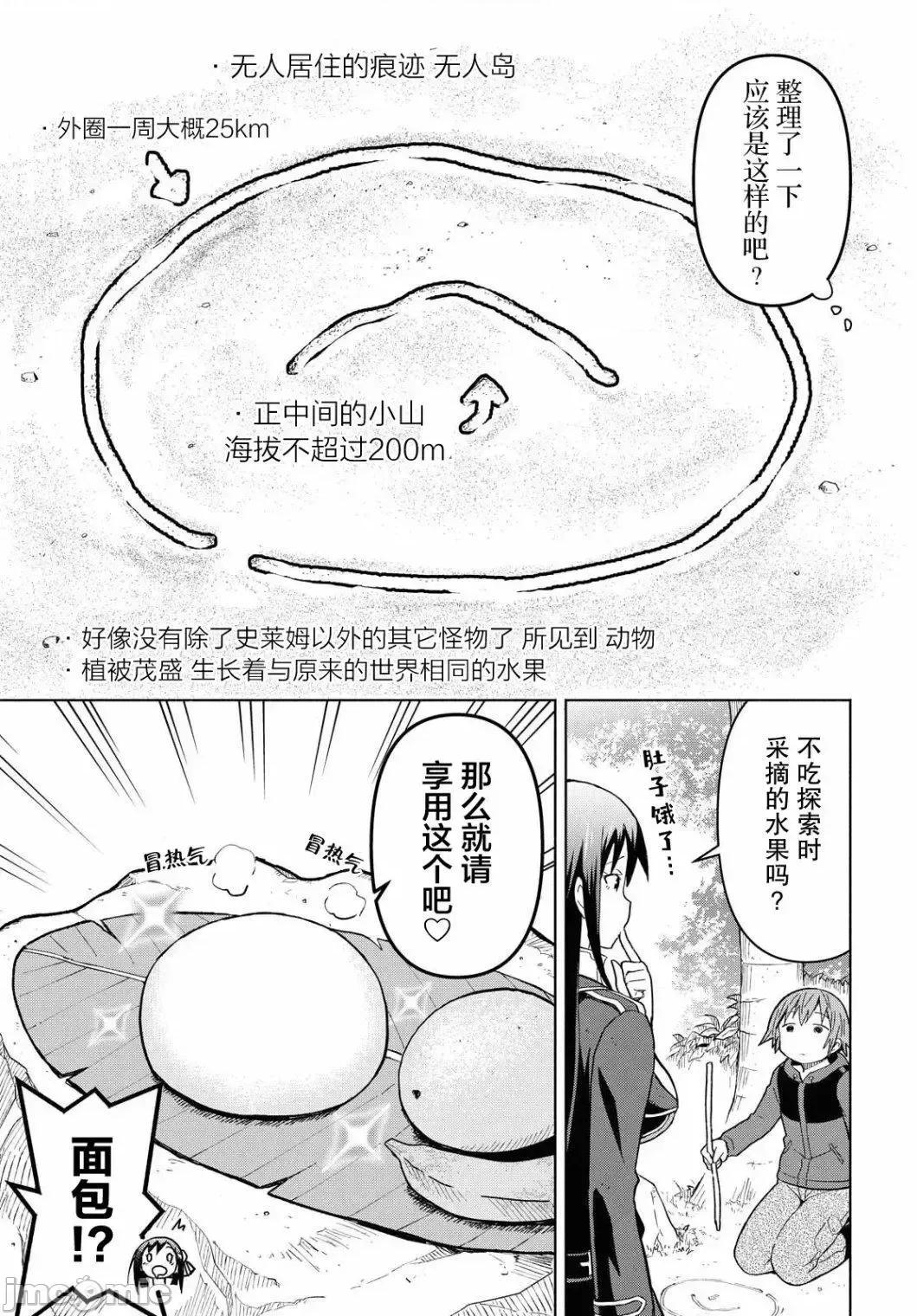 在迷宫岛上经营旅馆吧 在迷宫岛上经营旅馆吧！ 4 第21页