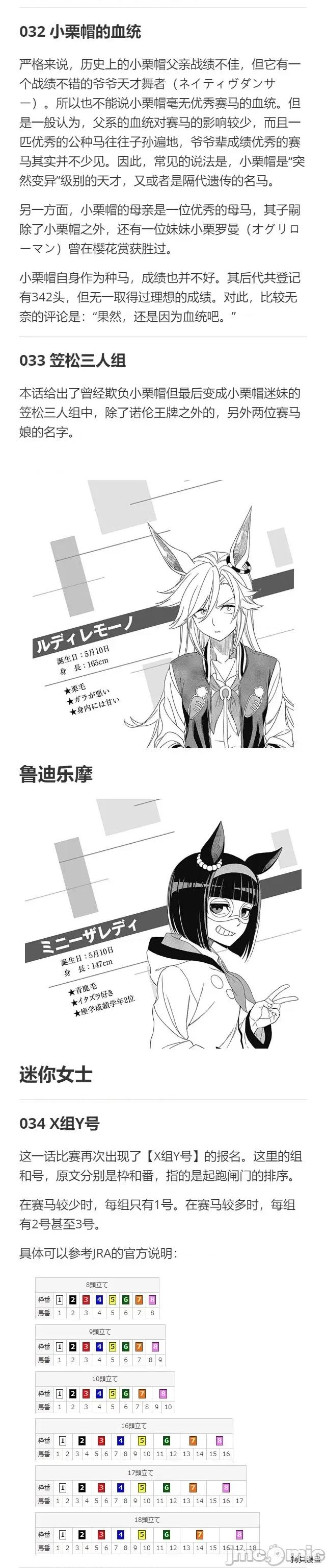 赛马娘：芦毛灰姑娘 赛马娘：芦毛灰姑娘 6-10 第84页