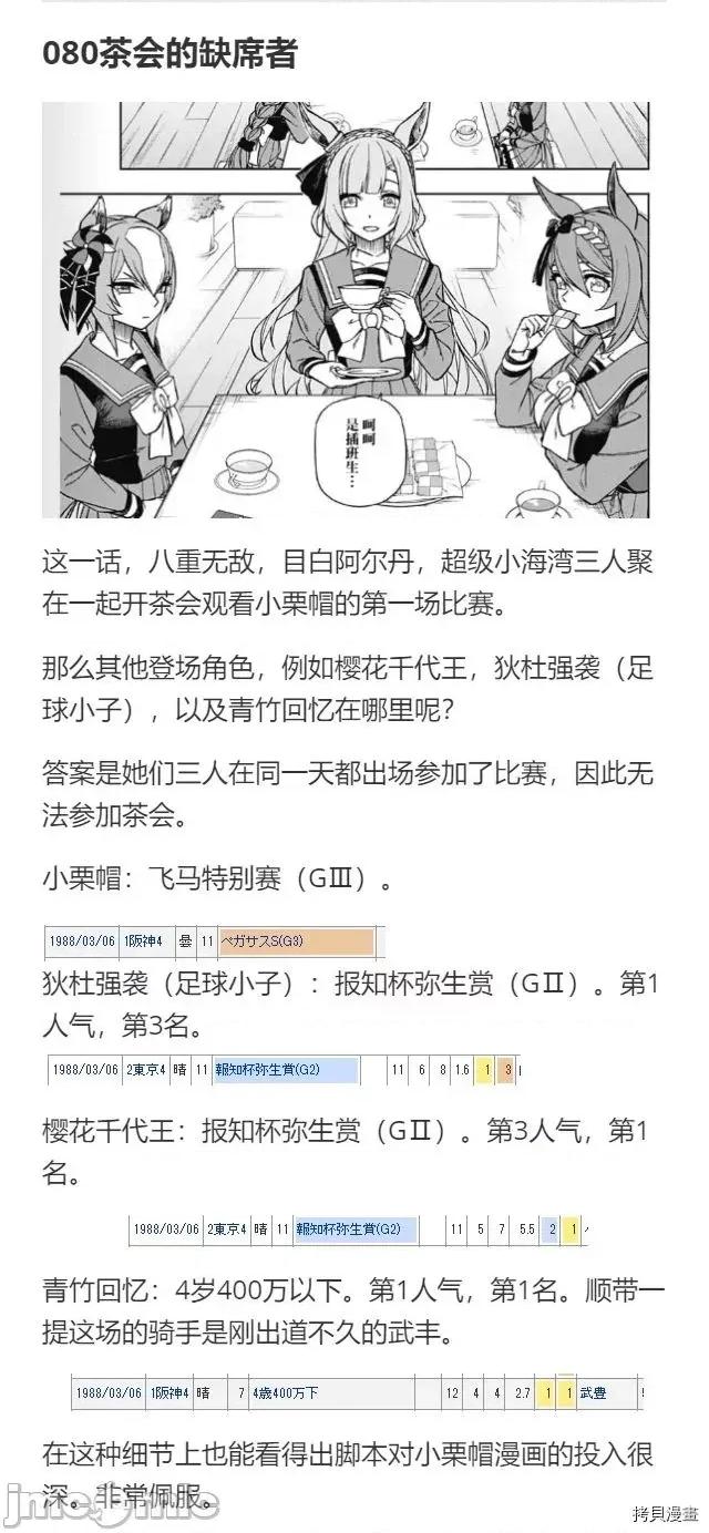 赛马娘：芦毛灰姑娘 赛马娘：芦毛灰姑娘 - 第20话 - 拷贝漫画 拷贝漫画 第22页