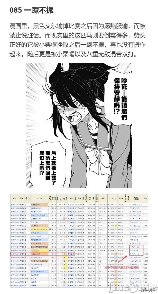 赛马娘：芦毛灰姑娘 赛马娘：芦毛灰姑娘 - 第21话 - 拷贝漫画 拷贝漫画 第24页