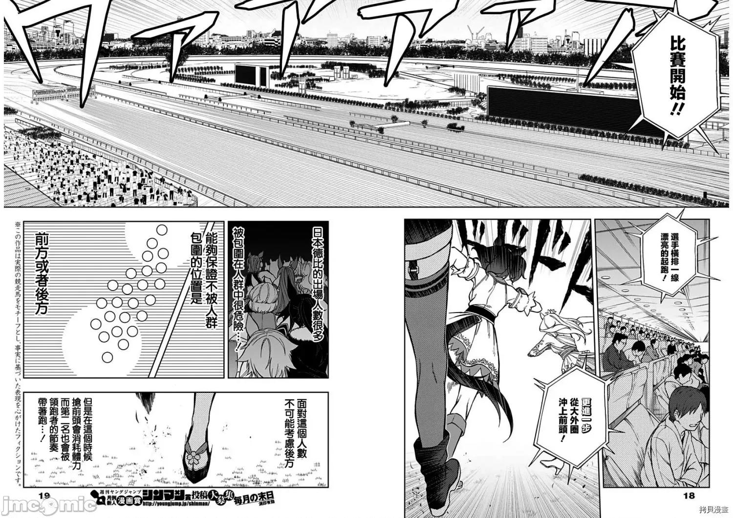 赛马娘：芦毛灰姑娘 赛马娘：芦毛灰姑娘第27话 第7页