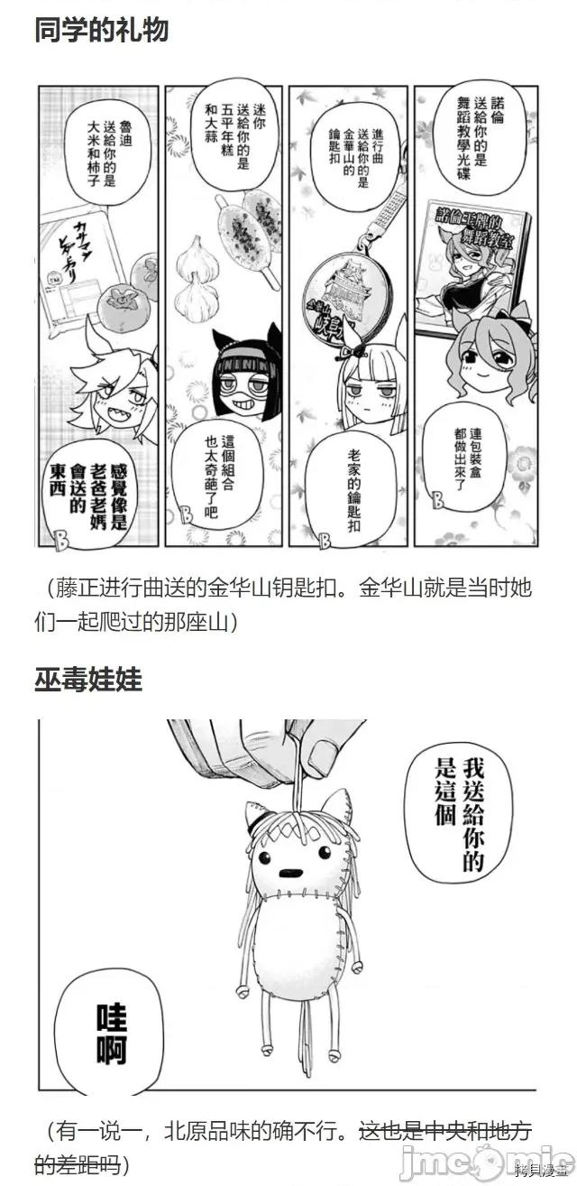 赛马娘：芦毛灰姑娘 赛马娘：芦毛灰姑娘第34话.zip 第37页