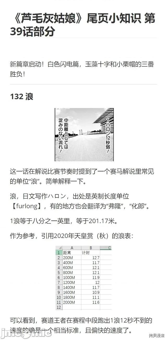 赛马娘：芦毛灰姑娘 赛马娘：芦毛灰姑娘第39话.zip 第20页