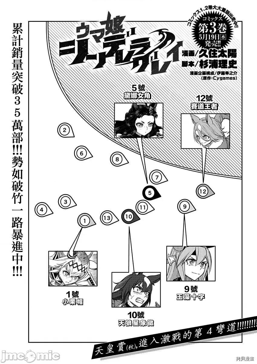 赛马娘：芦毛灰姑娘 赛马娘：芦毛灰姑娘第40话.zip 第1页