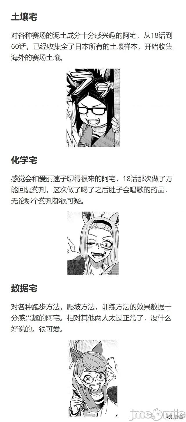 赛马娘：芦毛灰姑娘 赛马娘：芦毛灰姑娘061 第60话.zip 第23页