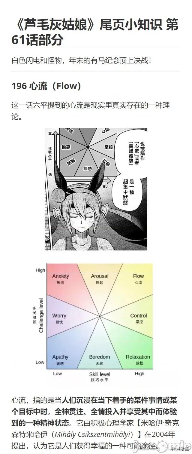 赛马娘：芦毛灰姑娘 赛马娘：芦毛灰姑娘062 第61话.zip 第20页