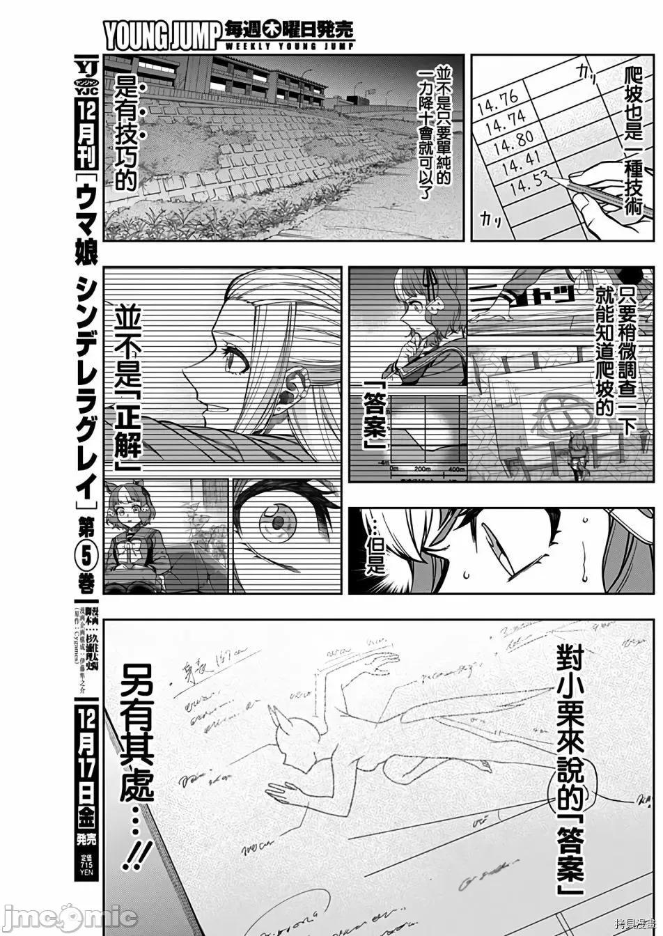 赛马娘：芦毛灰姑娘 赛马娘：芦毛灰姑娘066 第65话.zip 第3页