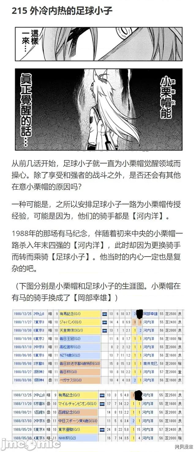 赛马娘：芦毛灰姑娘 赛马娘：芦毛灰姑娘069 第68话.zip 第24页