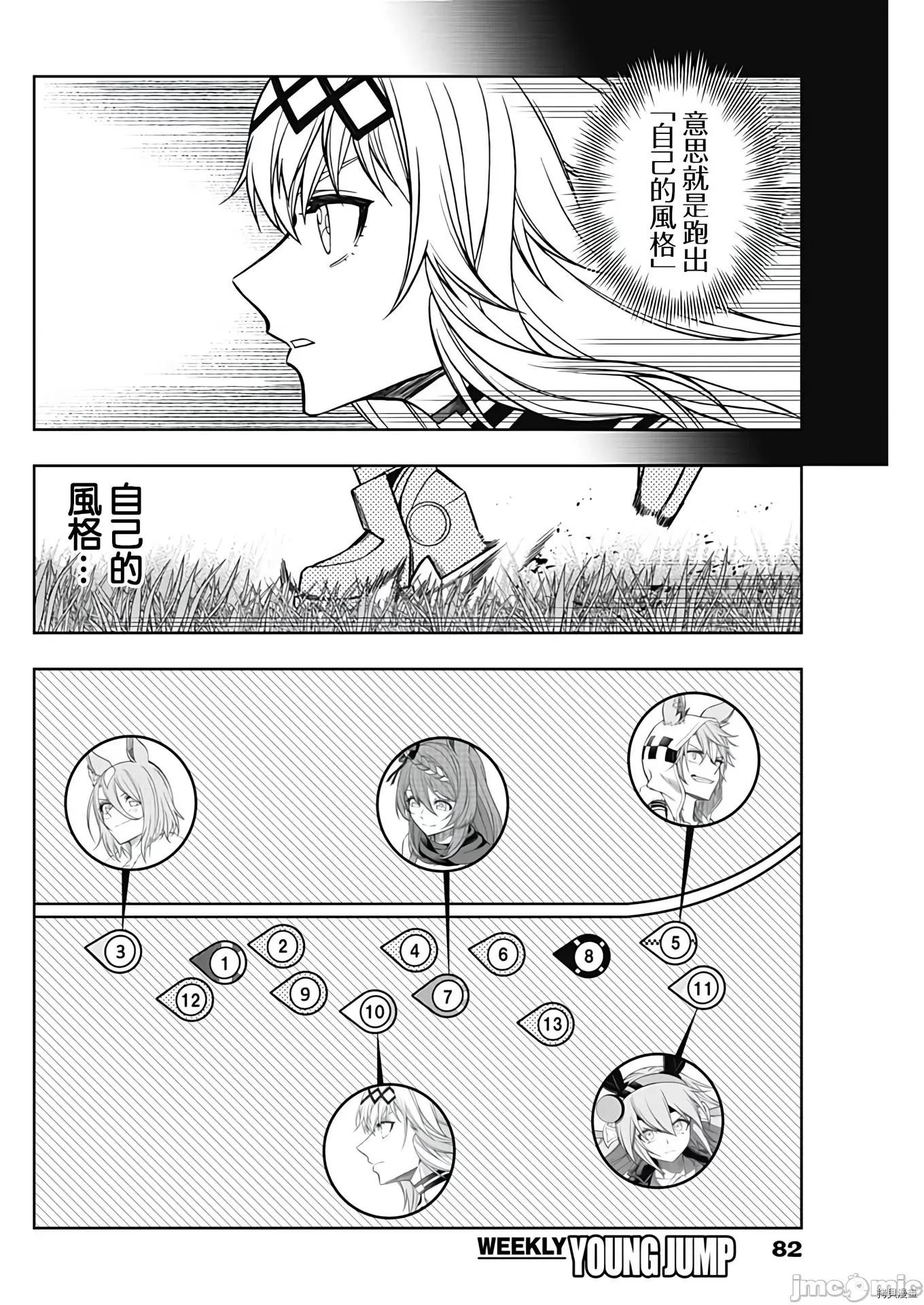 赛马娘：芦毛灰姑娘 赛马娘：芦毛灰姑娘070 第69话.zip 第8页