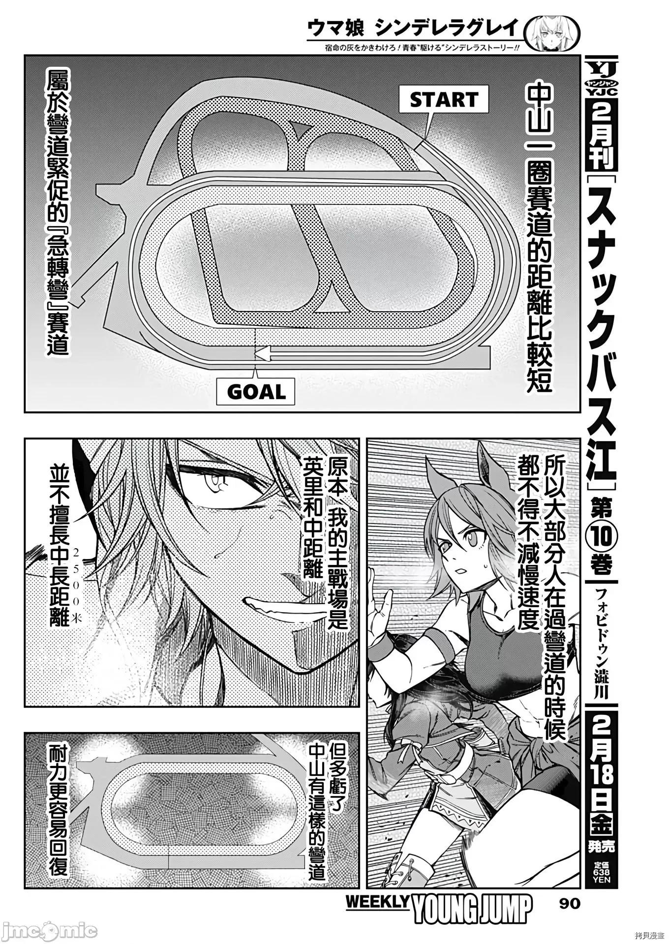 赛马娘：芦毛灰姑娘 赛马娘：芦毛灰姑娘070 第69话.zip 第16页