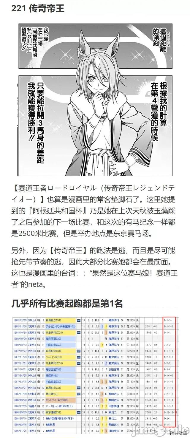 赛马娘：芦毛灰姑娘 赛马娘：芦毛灰姑娘070 第69话.zip 第23页