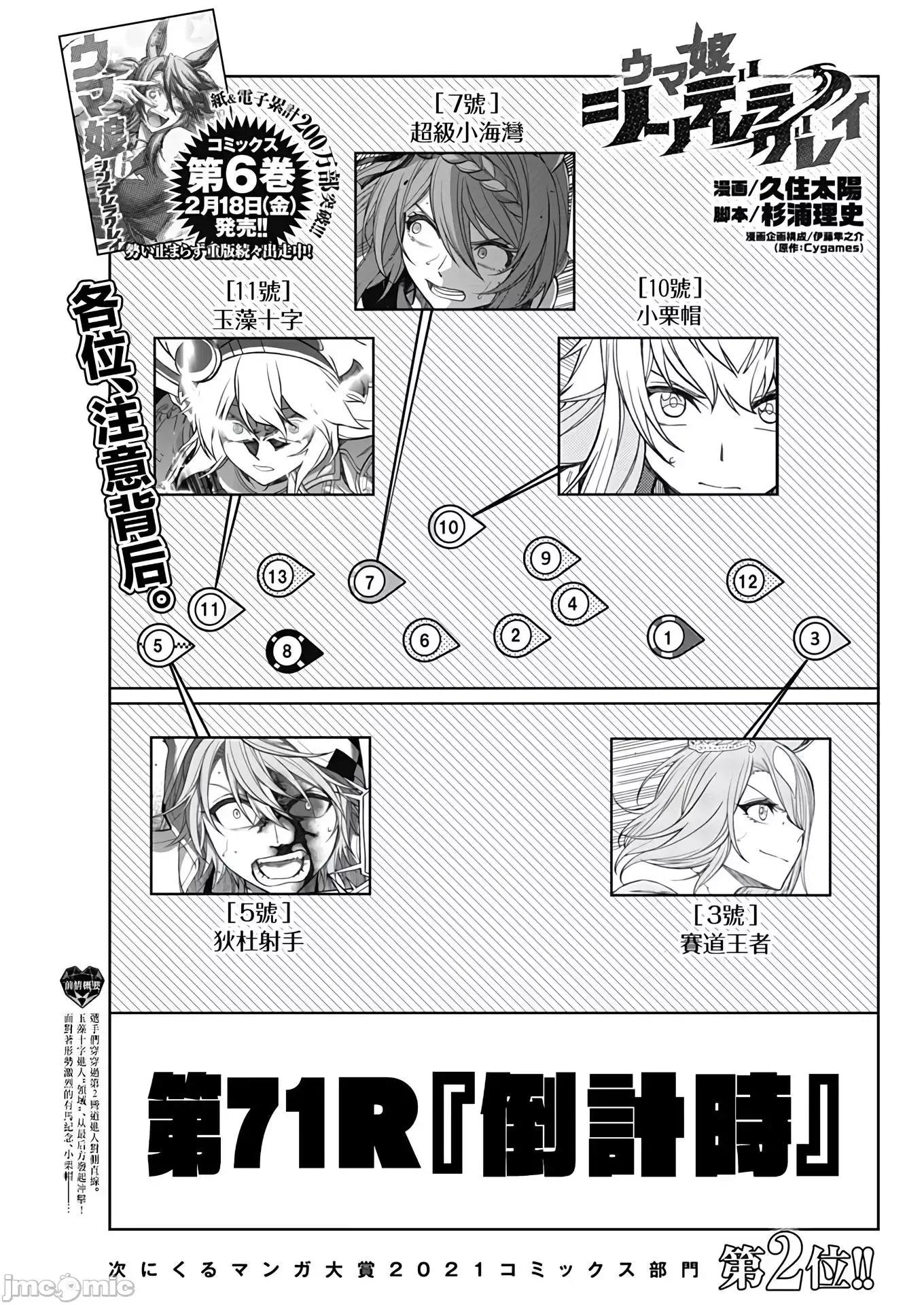 赛马娘：芦毛灰姑娘 赛马娘：芦毛灰姑娘 71 第1页