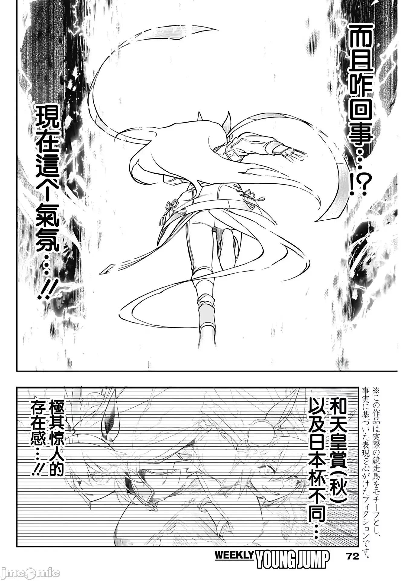 赛马娘：芦毛灰姑娘 赛马娘：芦毛灰姑娘 71 第4页