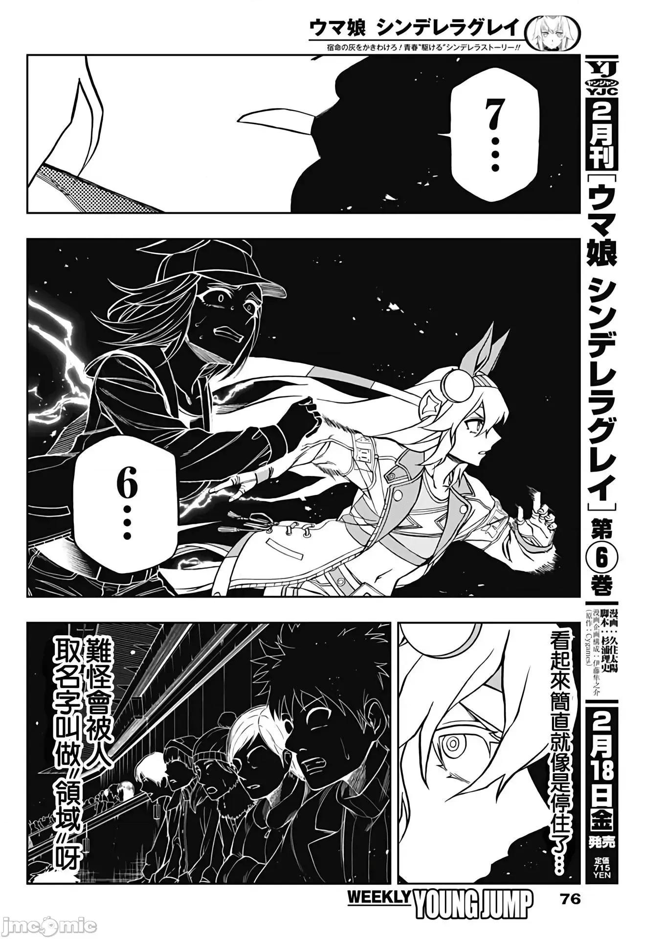 赛马娘：芦毛灰姑娘 赛马娘：芦毛灰姑娘 71 第8页