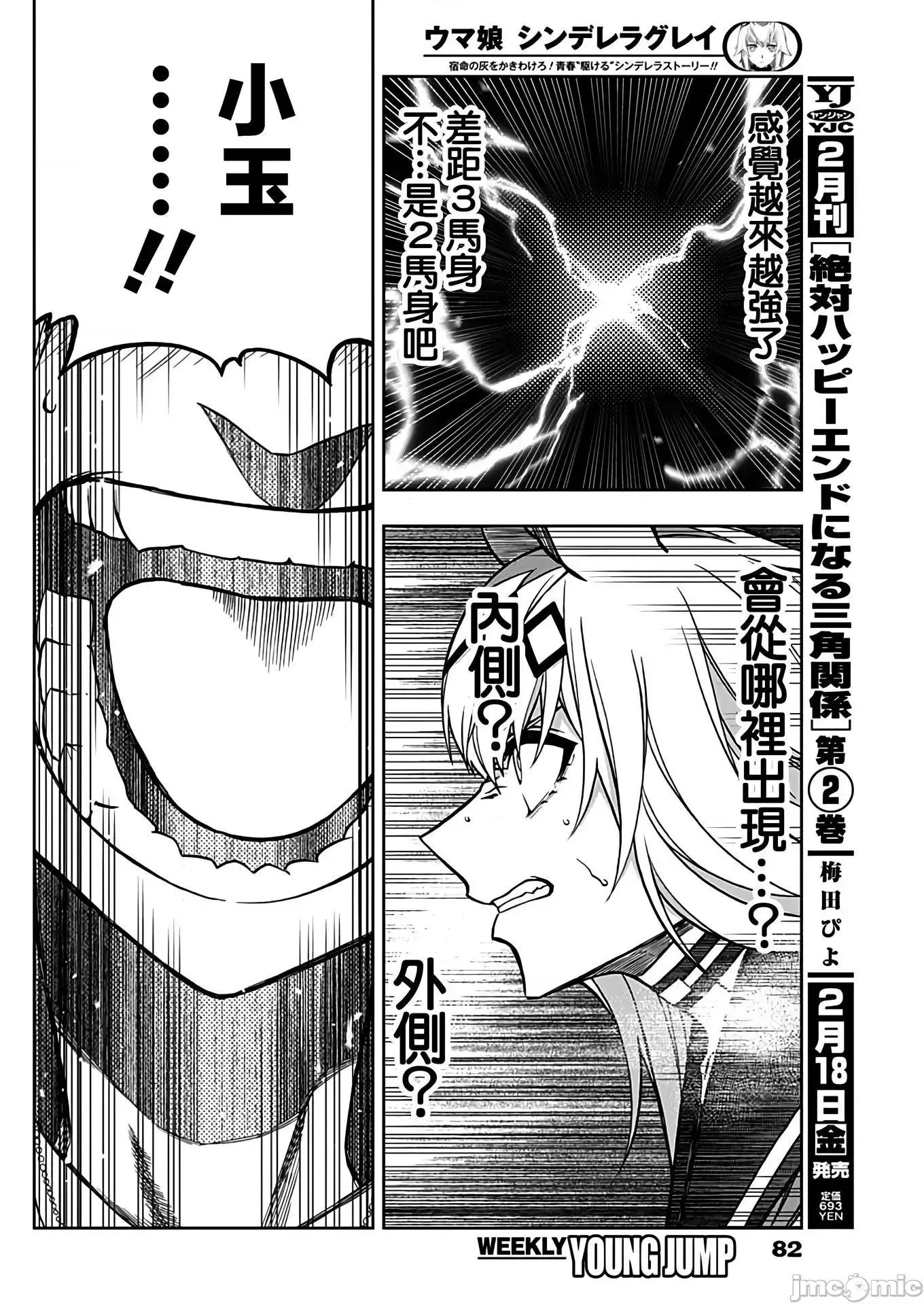 赛马娘：芦毛灰姑娘 赛马娘：芦毛灰姑娘 71 第14页