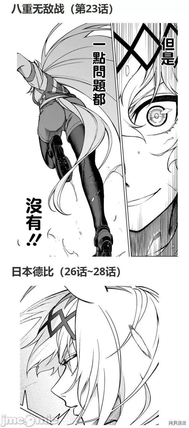 赛马娘：芦毛灰姑娘 赛马娘：芦毛灰姑娘 074 第73.zip 第27页