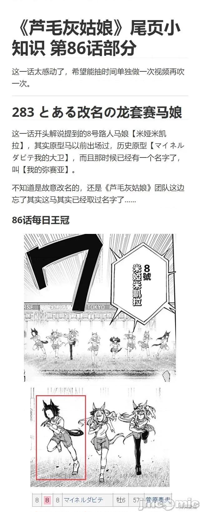 赛马娘：芦毛灰姑娘 赛马娘：芦毛灰姑娘088 第86话.zip 第20页