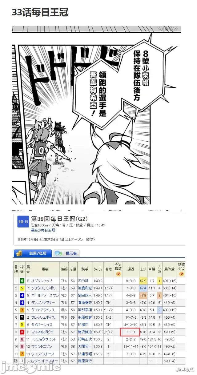 赛马娘：芦毛灰姑娘 赛马娘：芦毛灰姑娘088 第86话.zip 第21页
