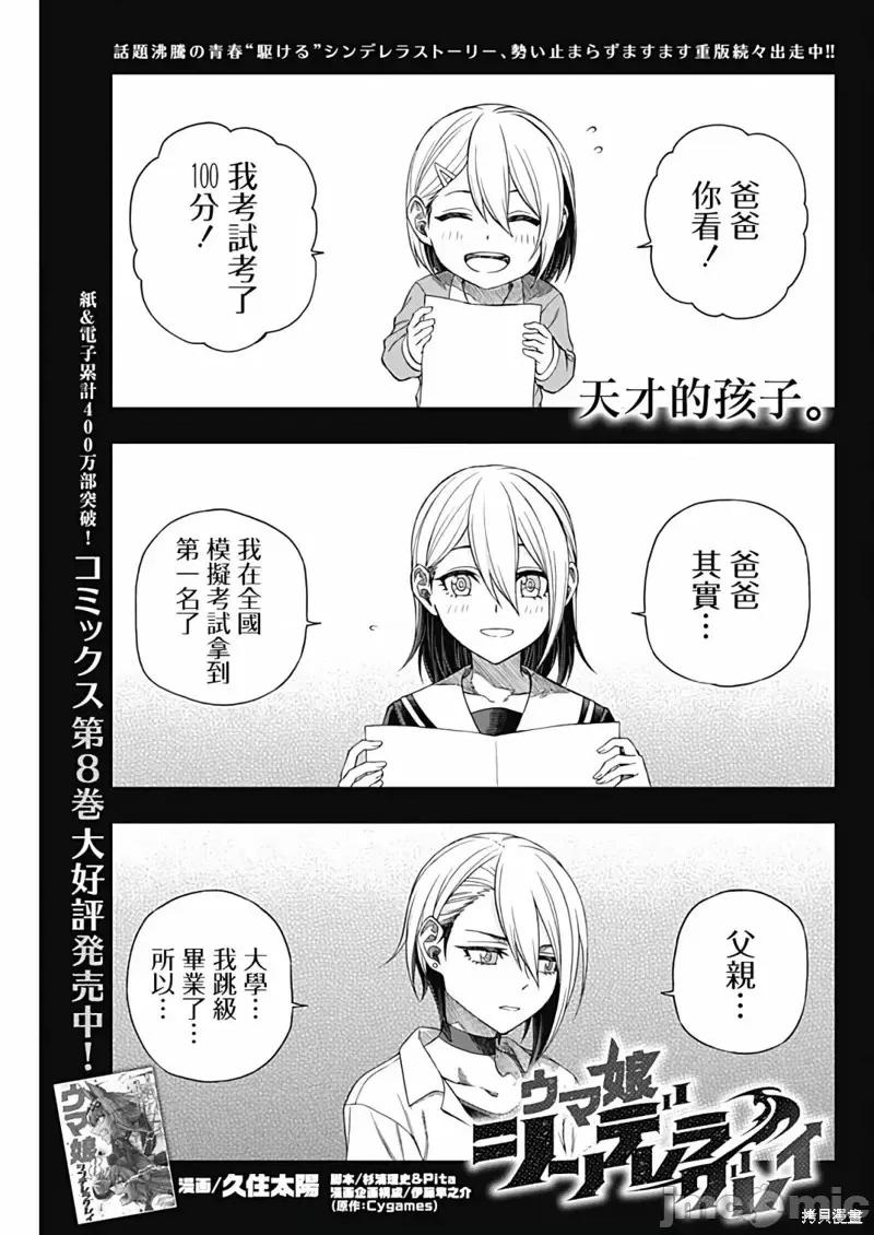 赛马娘：芦毛灰姑娘 赛马娘：芦毛灰姑娘第94话.zip 第1页