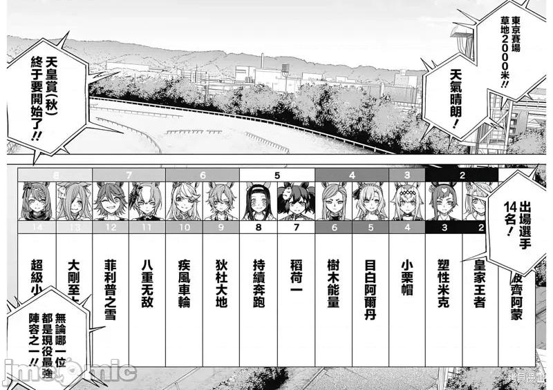 赛马娘：芦毛灰姑娘 赛马娘：芦毛灰姑娘第96话.zip 第2页