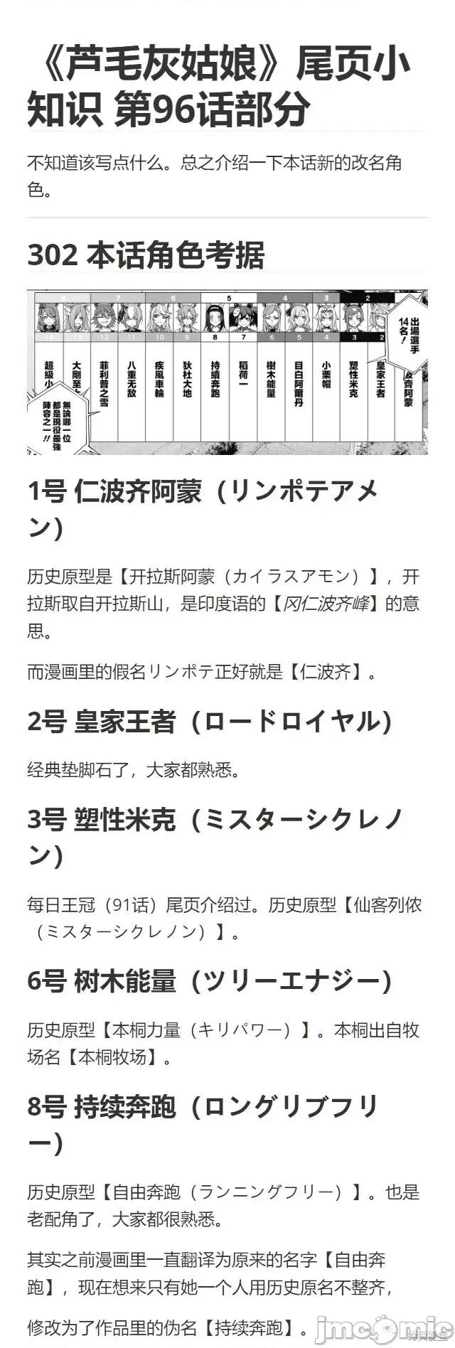 赛马娘：芦毛灰姑娘 赛马娘：芦毛灰姑娘第96话.zip 第21页