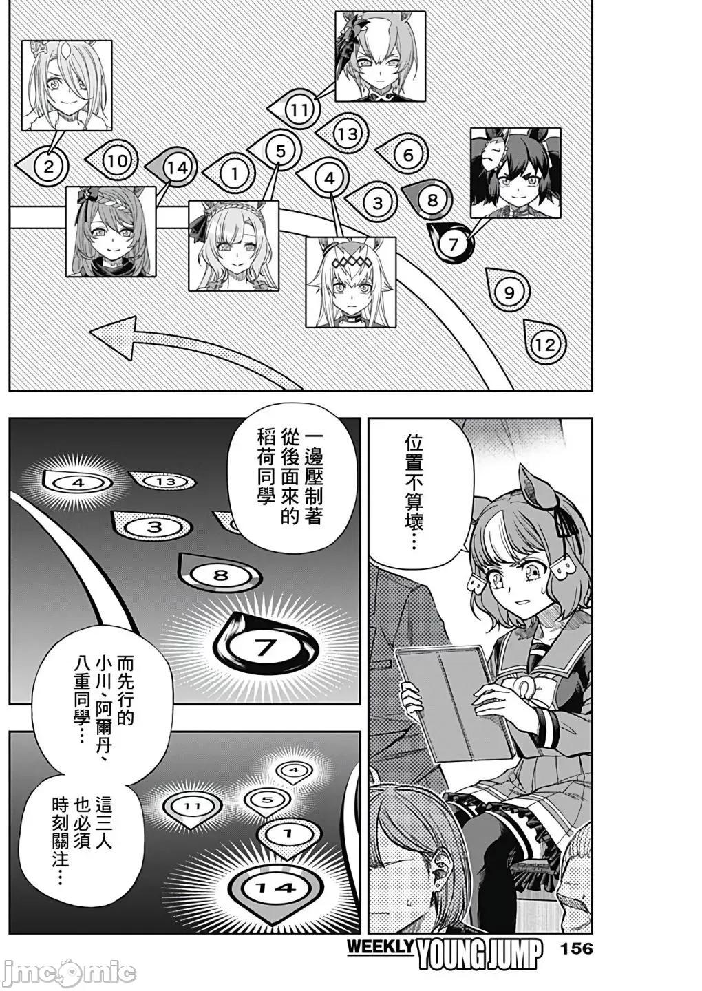 赛马娘：芦毛灰姑娘 赛马娘：芦毛灰姑娘第97话.zip 第11页