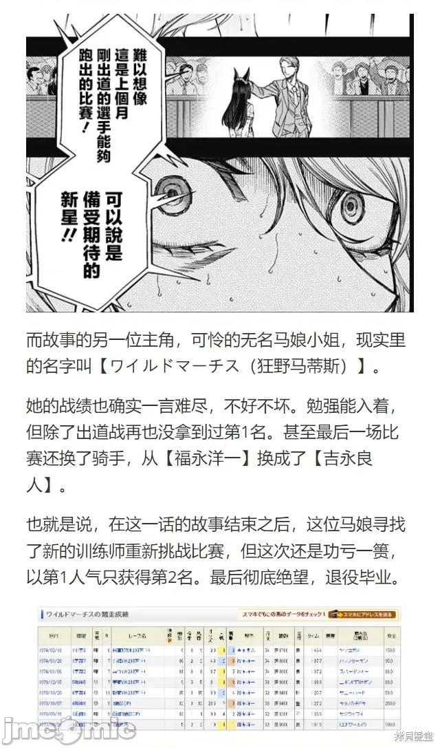 赛马娘：芦毛灰姑娘 赛马娘：芦毛灰姑娘第111话 第29页