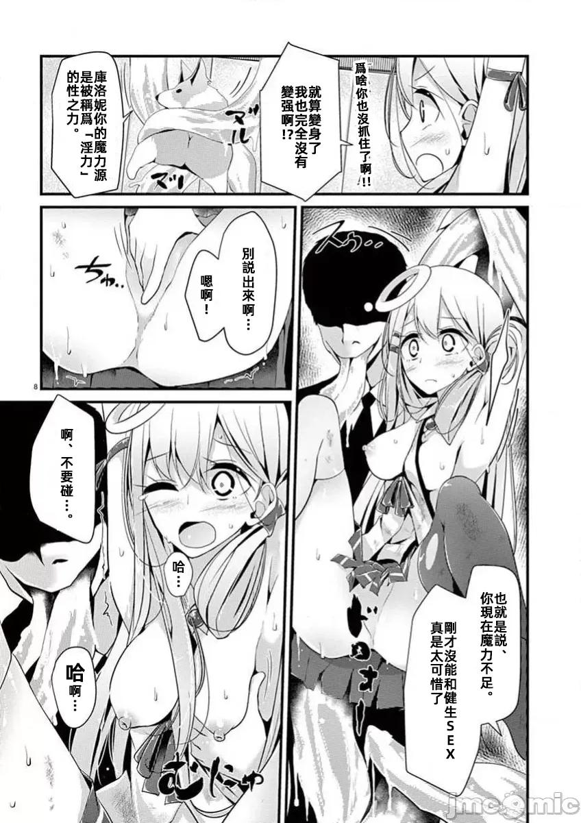魔法女子大生庫洛妮 魔法女子大生庫洛妮02 第8页