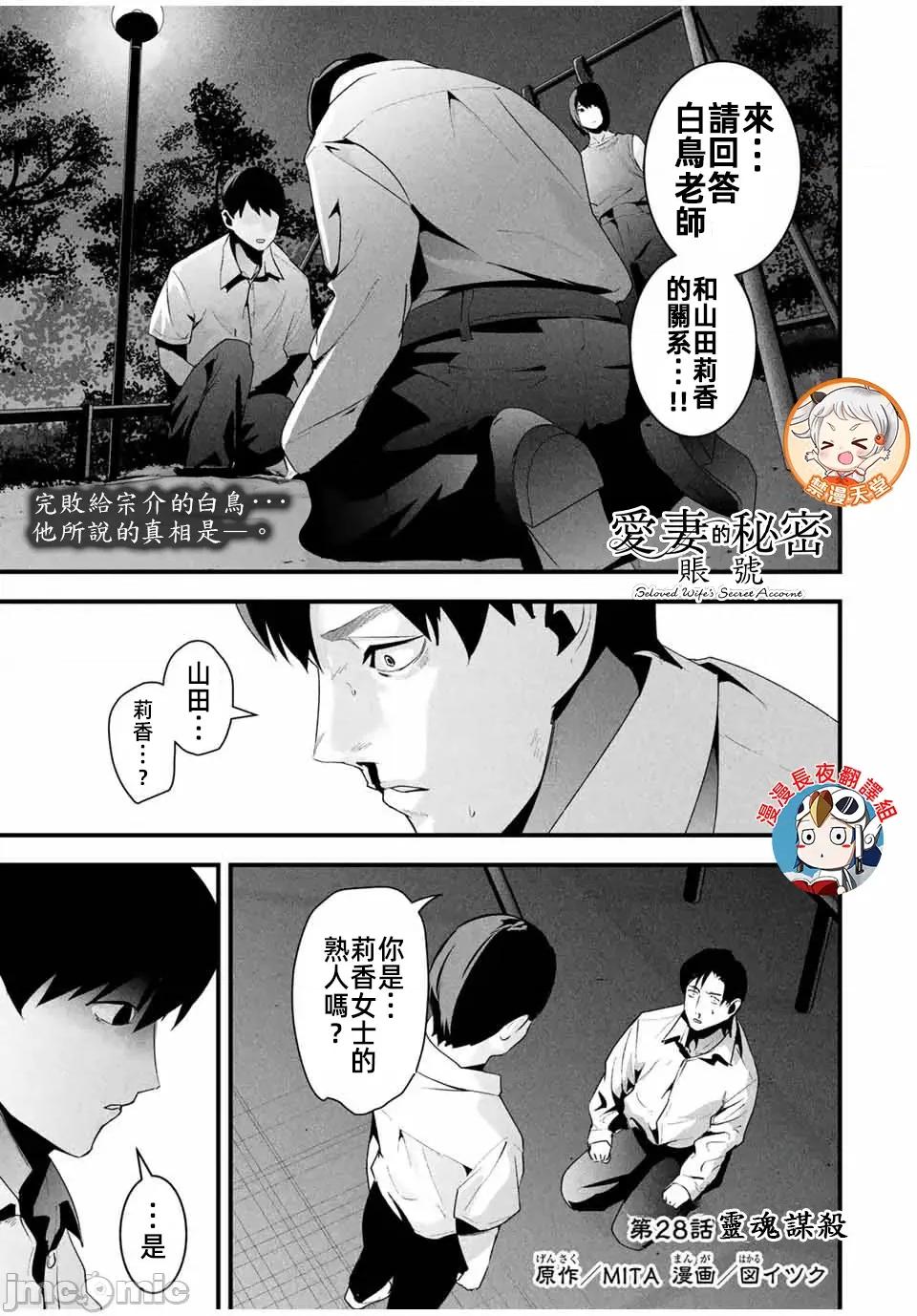 愛妻的小帳 愛妻的小帳 28 第1页
