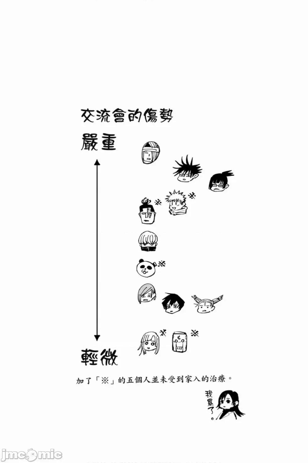 咒术回战 咒术回战第07卷.zip 第89页