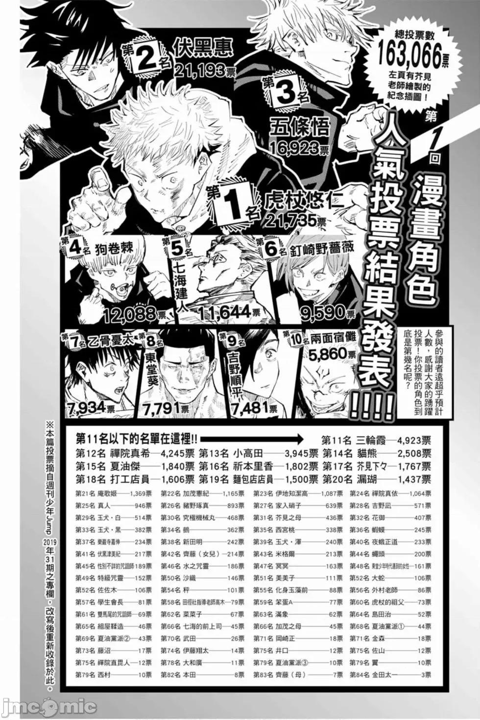 咒术回战 咒术回战第08卷.zip 第67页