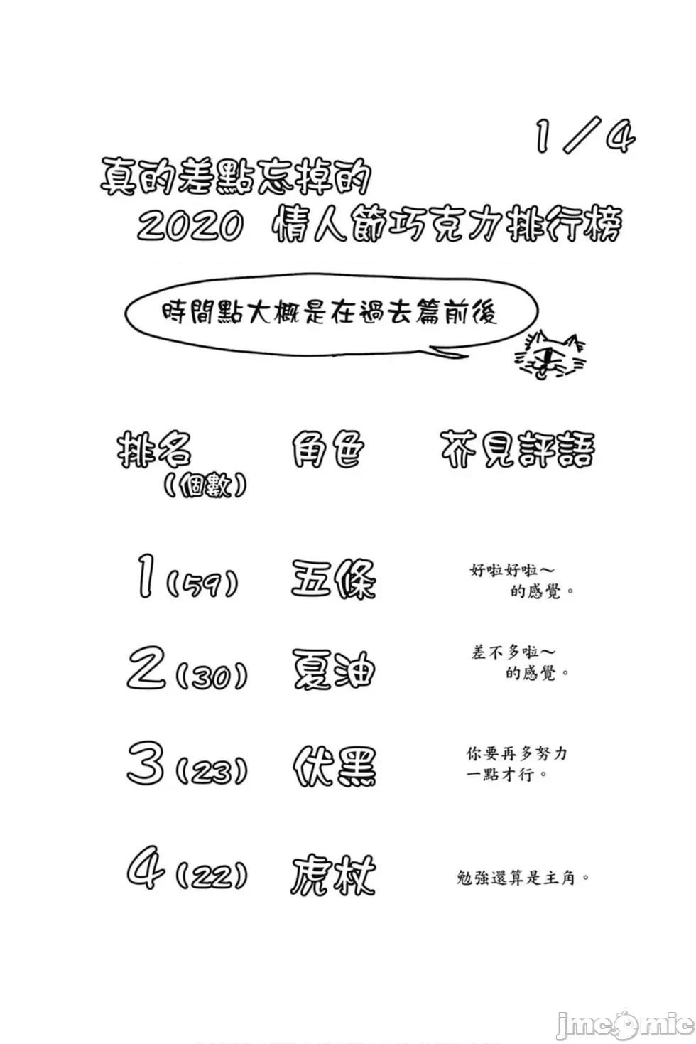 咒术回战 咒术回战第14卷.zip 第25页