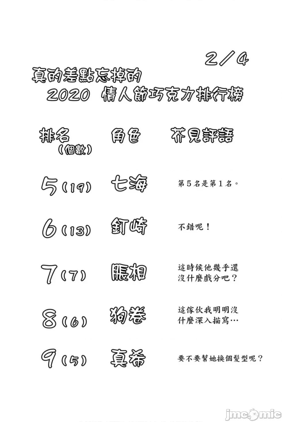 咒术回战 咒术回战第14卷.zip 第47页